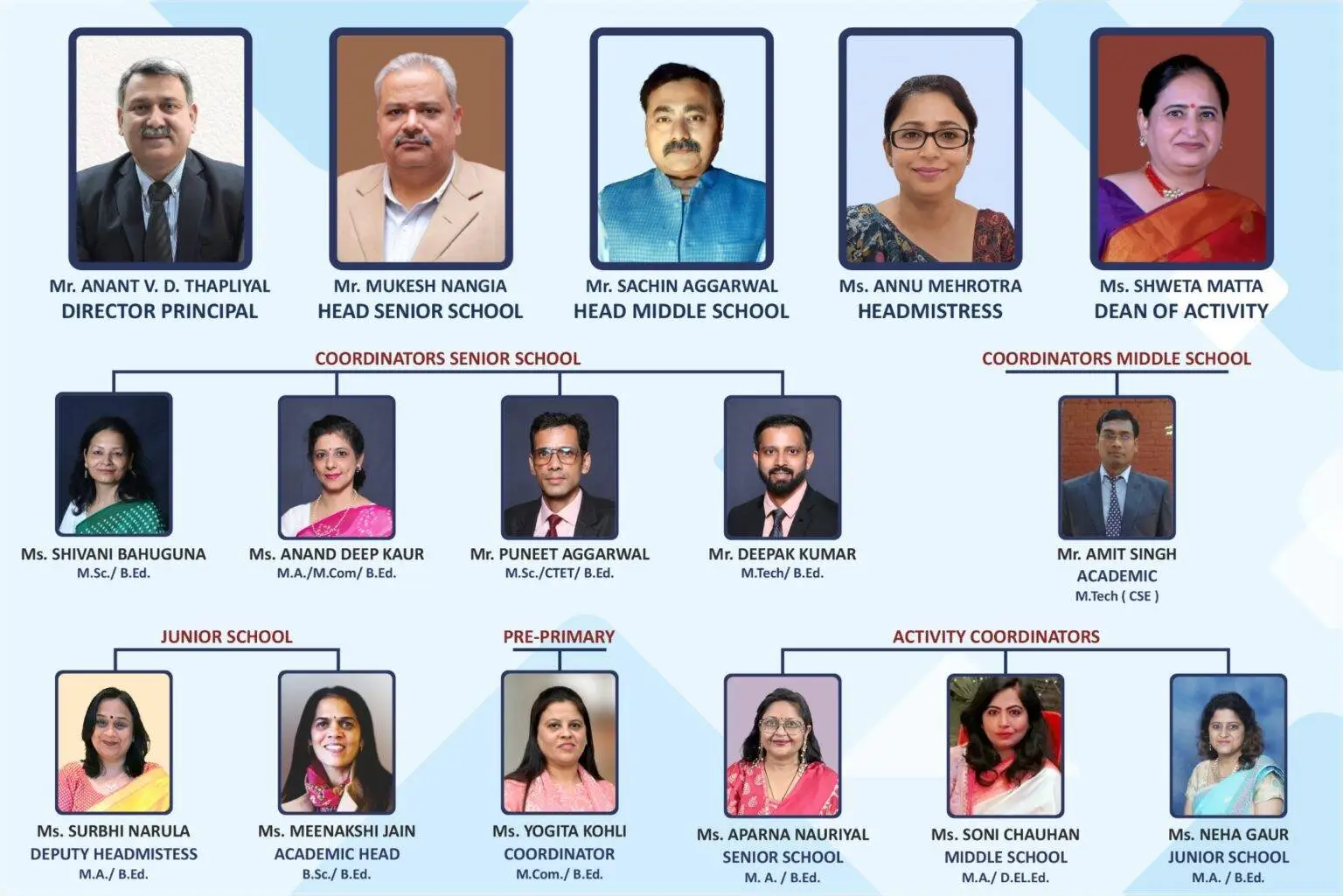 New-Our-Team-1536x1025